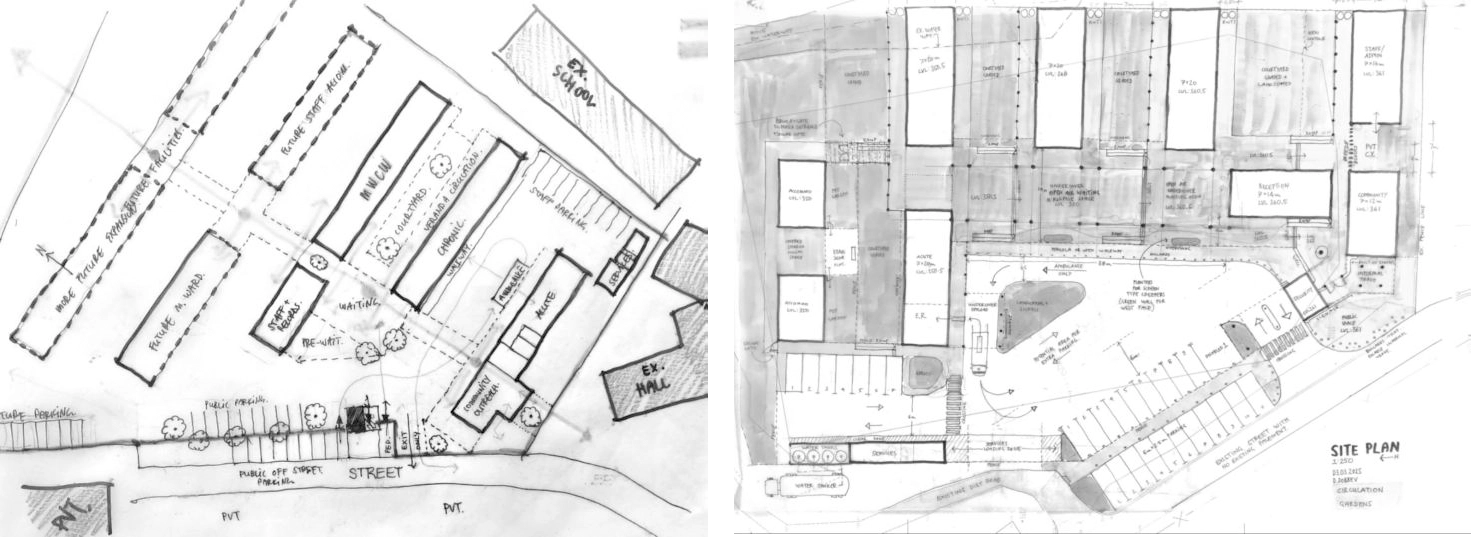 Design Planning Concept